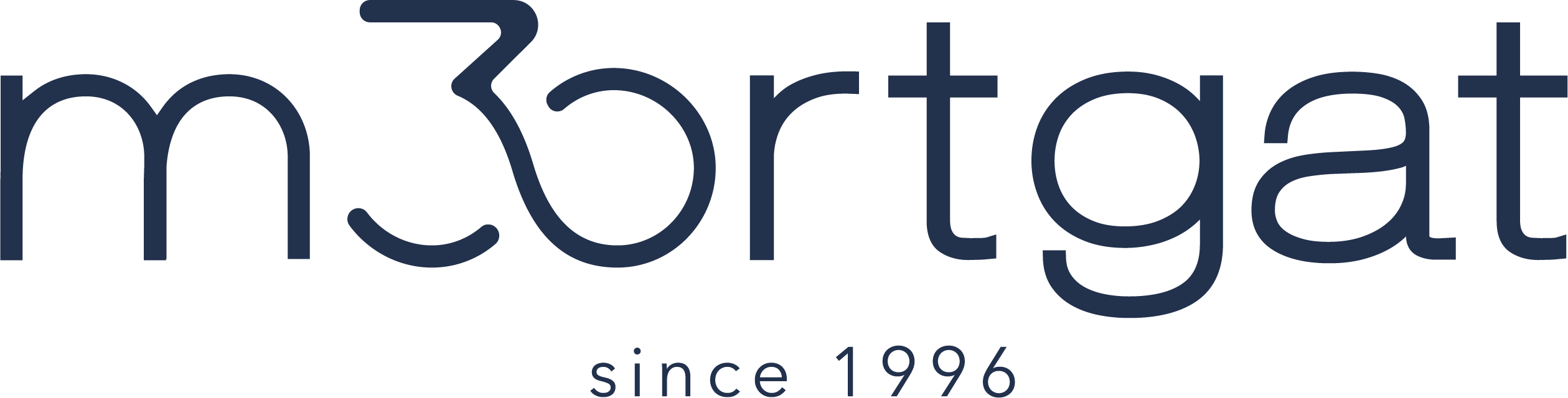 m30rtgat — since 1996