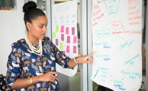 Mind mapping en entreprise : pourquoi et comment utiliser les cartes heuristiques ?