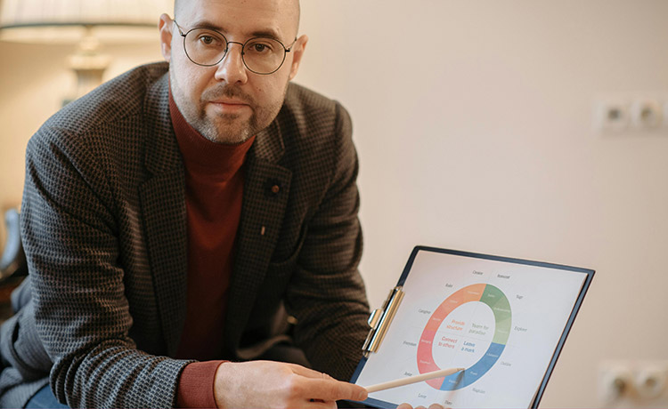 Comment suivre les objectifs fixés en entretien d’évaluation à moyen terme ?
