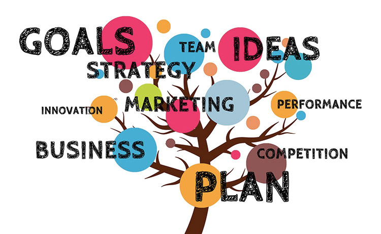 Pourquoi utiliser le mind mapping en entreprise est-il bénéfique ?