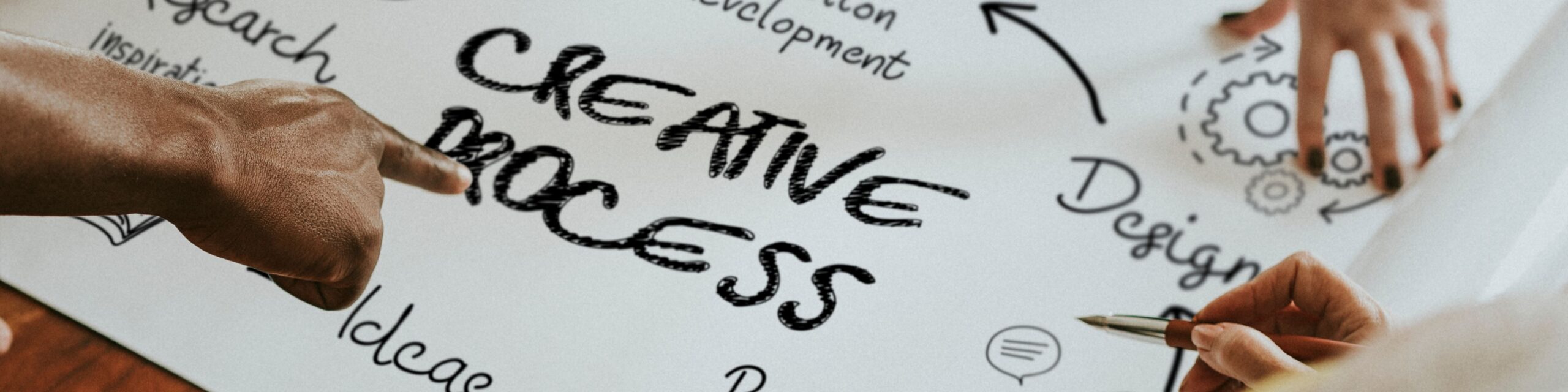Des mains pointent et écrivent sur un schéma du « Creative Process » entouré de mots-clés comme « Research », « Idea », « Design » et des illustrations de rouages.
