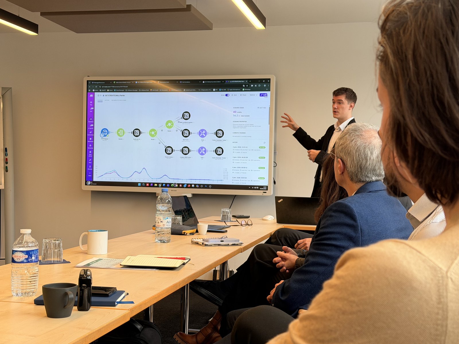 Atelier Moortgat IA : consultant démontrant un workflow automatisé à un petit groupe de managers en session de formation